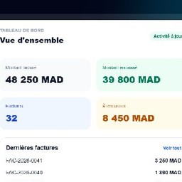 لقطة من واجهة منصة DigiMa1 لإدارة النشاط التجاري